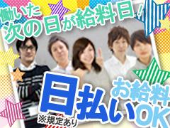 調理師(病院の調理補助/週5日/シフト制/車通勤/曜日時間相談OK)